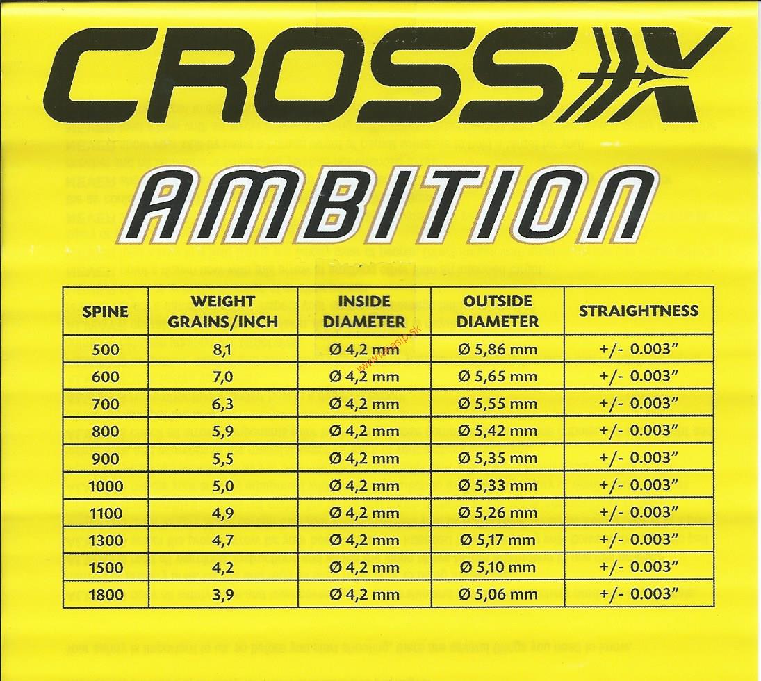 Šíp Cross-X Ambition s letkami XS Wings 12ks