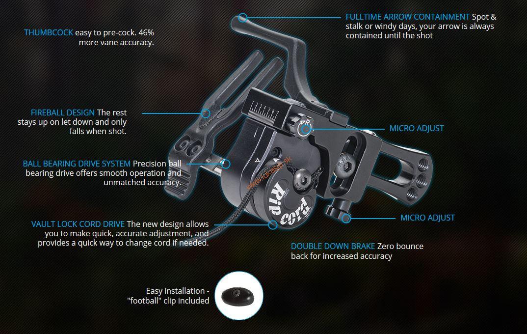 Ripcord MAX Micro, padacia