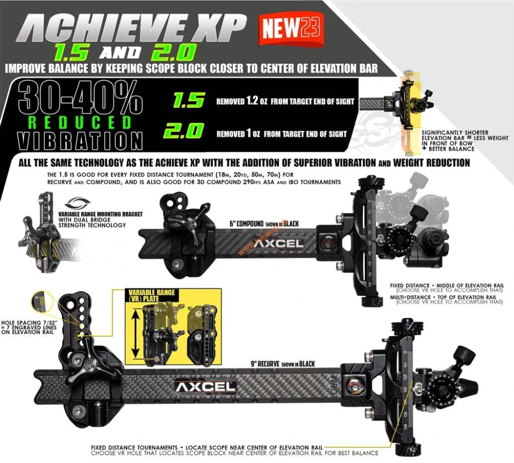 Mieridlá Axcel Achieve XP variable range 2.0" carbon compound 6"